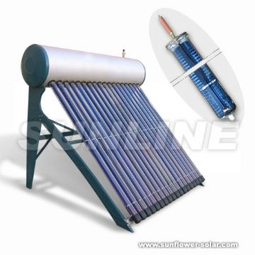 Solar Water Heater